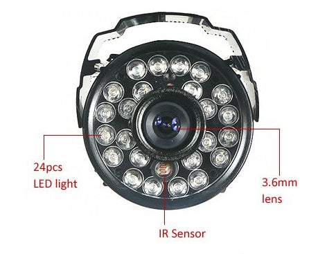 Surveillance cameras,  security products, security manufacturers
