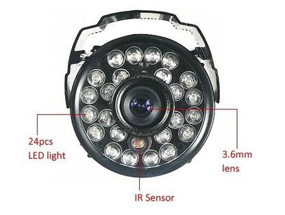 Surveillance cameras,  security products, security manufacturers