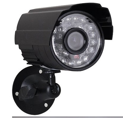 Surveillance cameras,  security products, security manufacturers